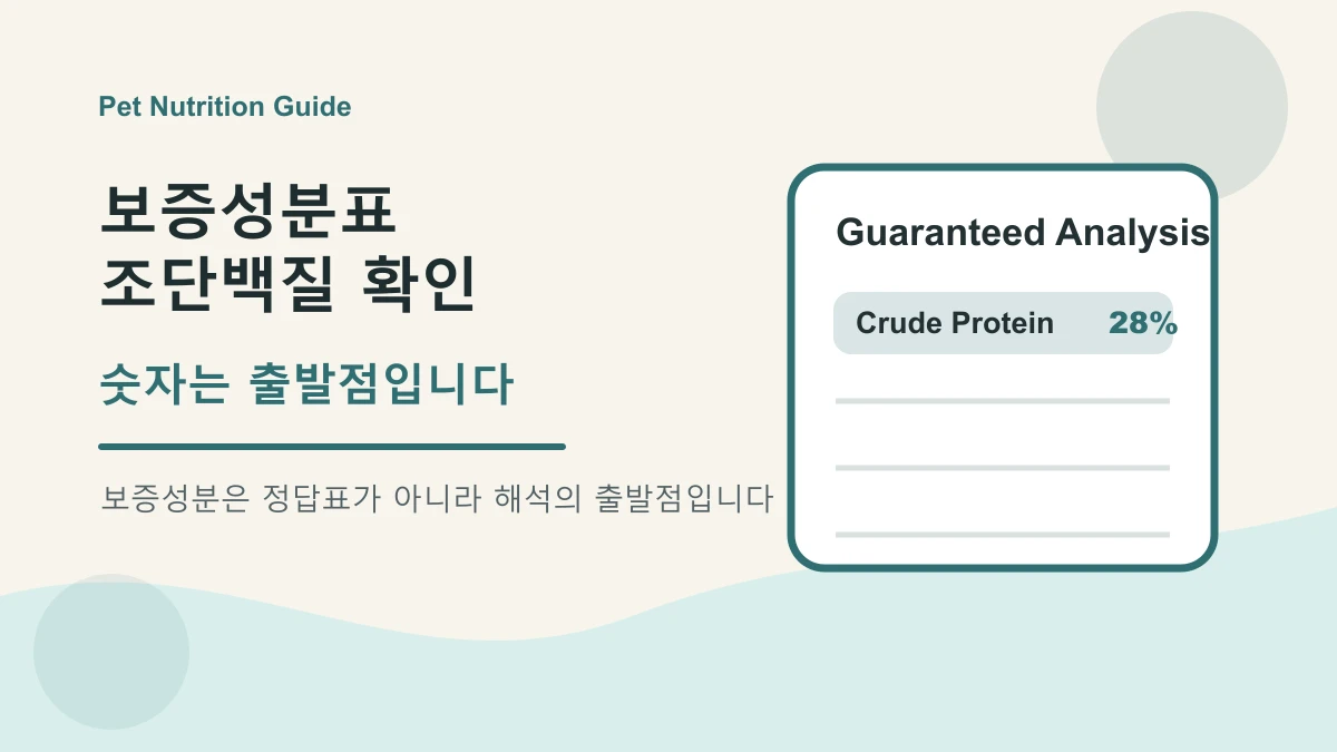 강아지 사료 보증성분표에서 조단백질 항목을 확인하는 이미지